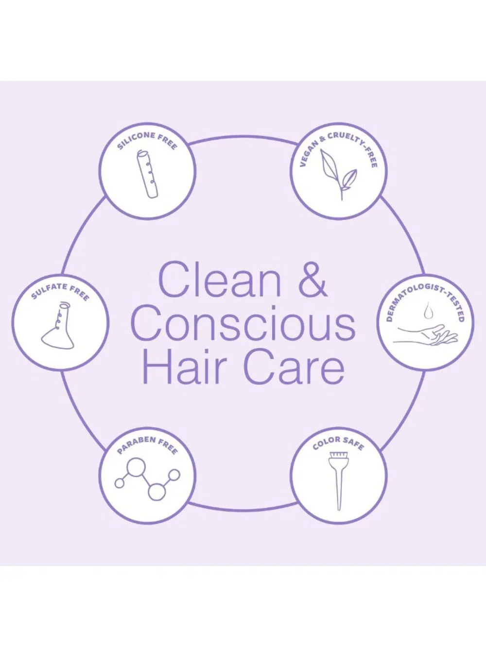 Sulfate-Free Wavy Hair Shampoo | Lightweight Strengthening with Rice Water
